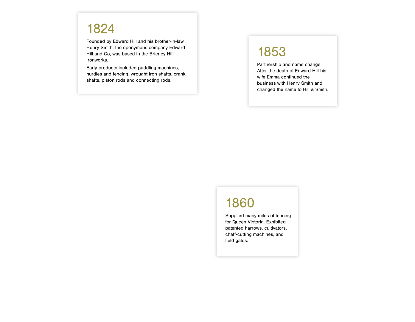 1800s