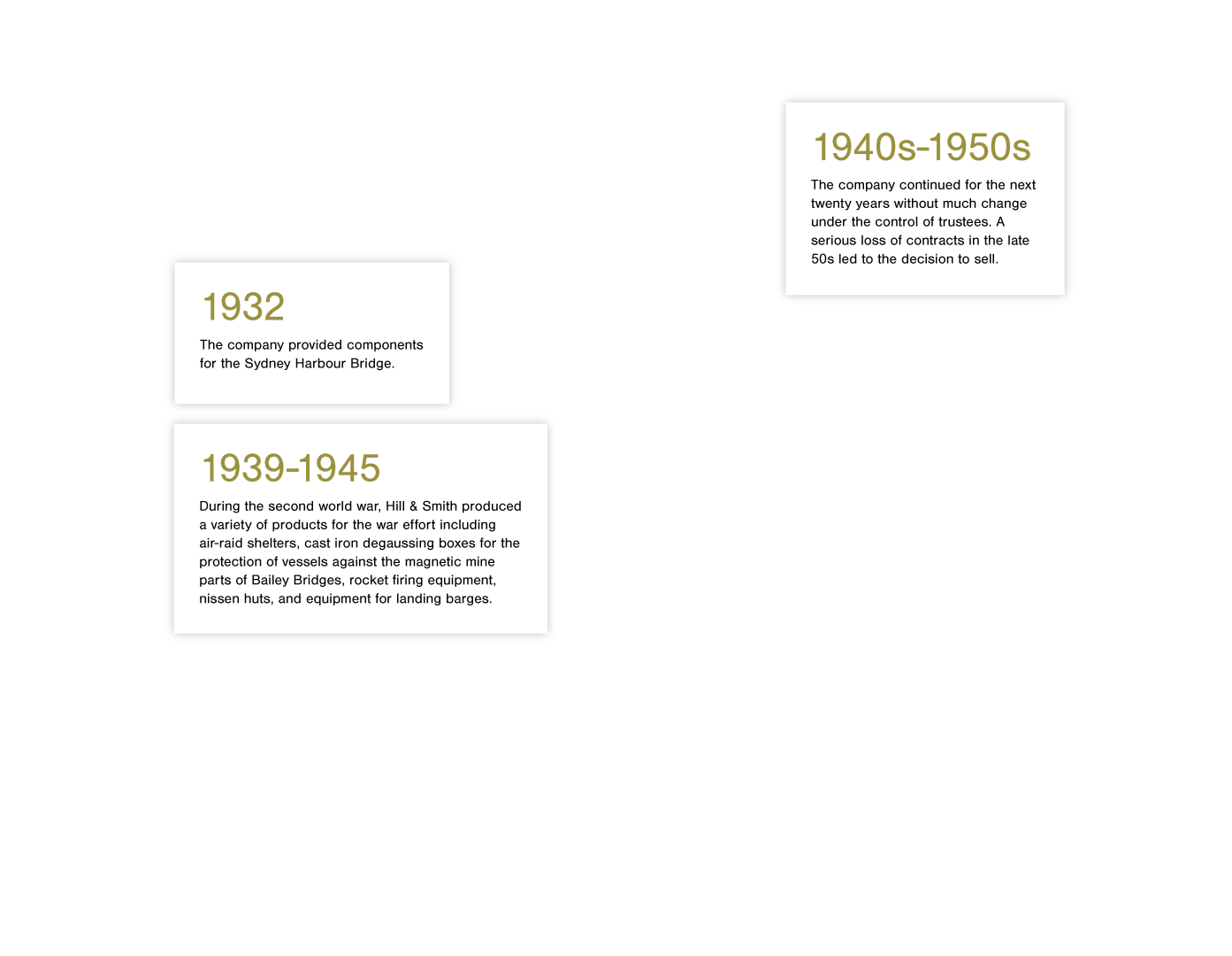 1925-1950
