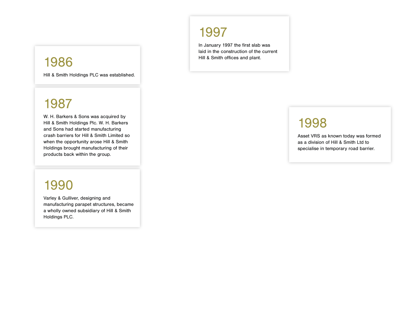 1975-2000
